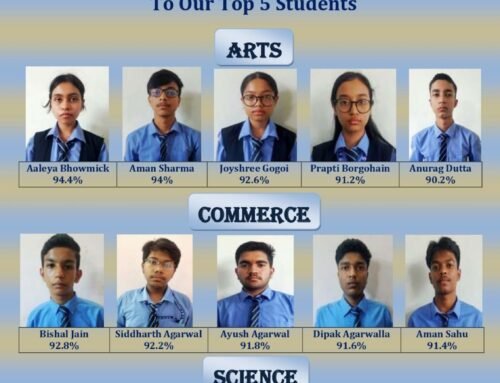 RESULTS OF CLASS XII SCIENCE, ARTS,COMMERCE (SESSION 2023-24)